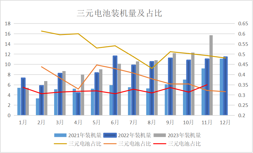 澳门新彩综合走势图2034年预测，科技与创新的未来展望澳门彩出码表