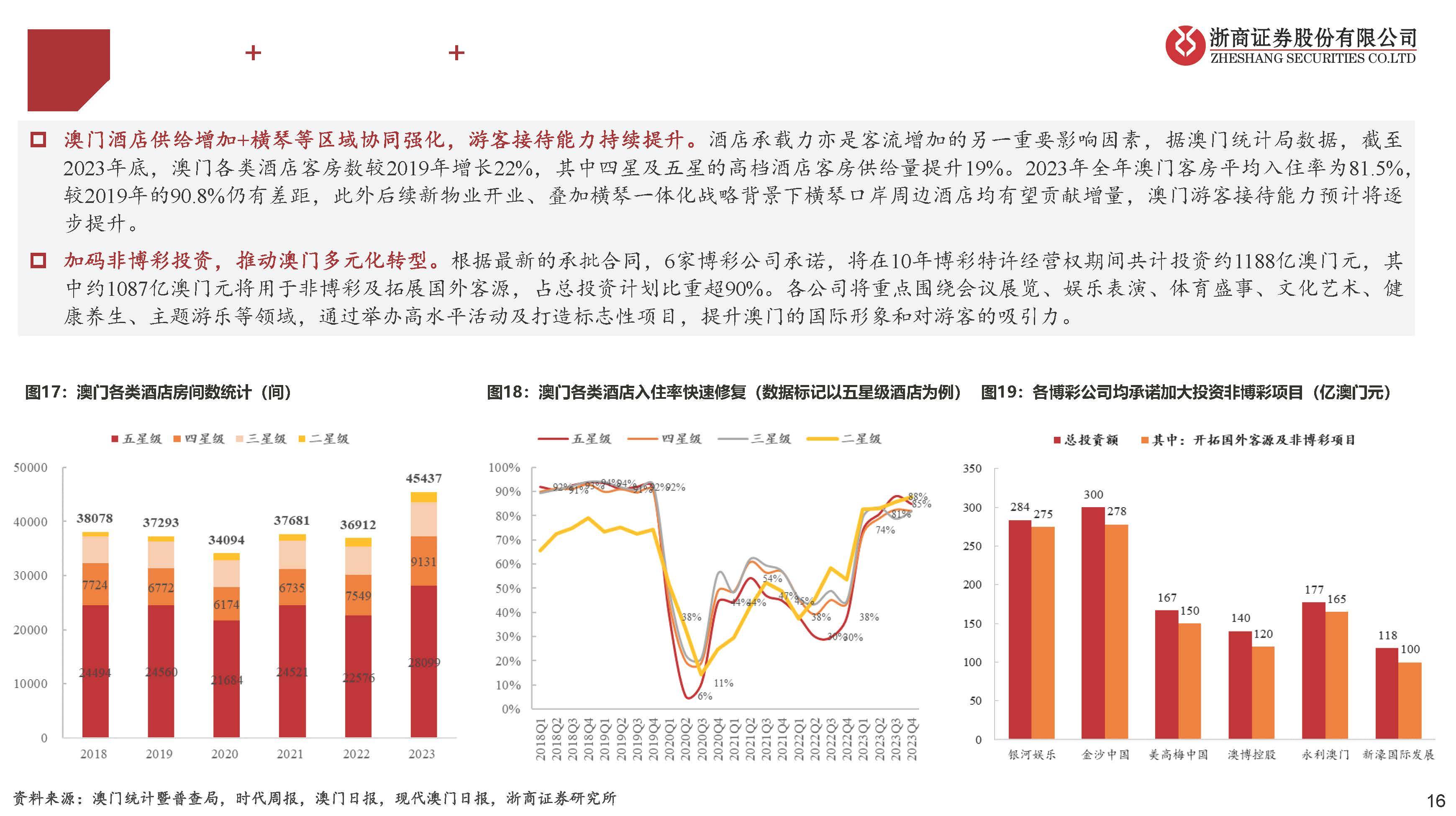 澳门新彩综合走势图，2014年3月5日开奖结果深度分析2021年澳门第143