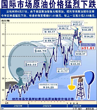 澳门新貌,探索综合基本走势图与连线图表下的经济脉动新澳门网
