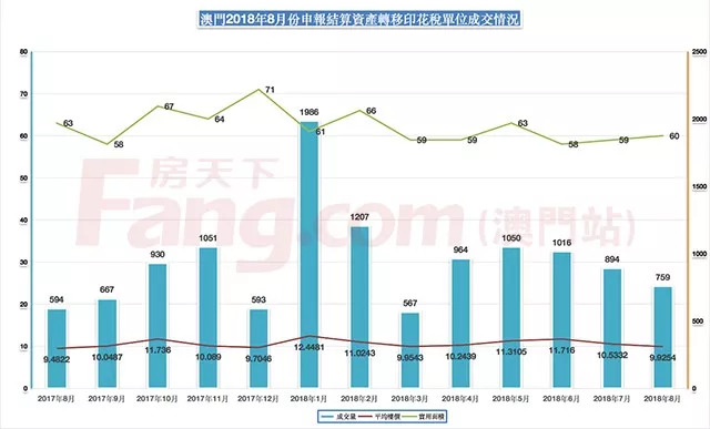 2019-新澳门综合走势图，透视年度开奖结果与市场动态2021澳门走势图