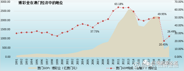 风止于水