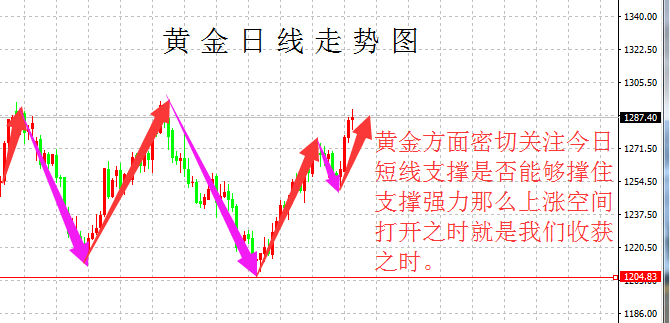 澳门新彩综合走势图2035年8月9日预测，前瞻与解析澳门新问