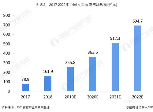探索未来，2035年新澳门出彩综合走势图与开奖结果查询的数字化革新新澳门出彩综合走势图2025年开奖结果查询表格下载