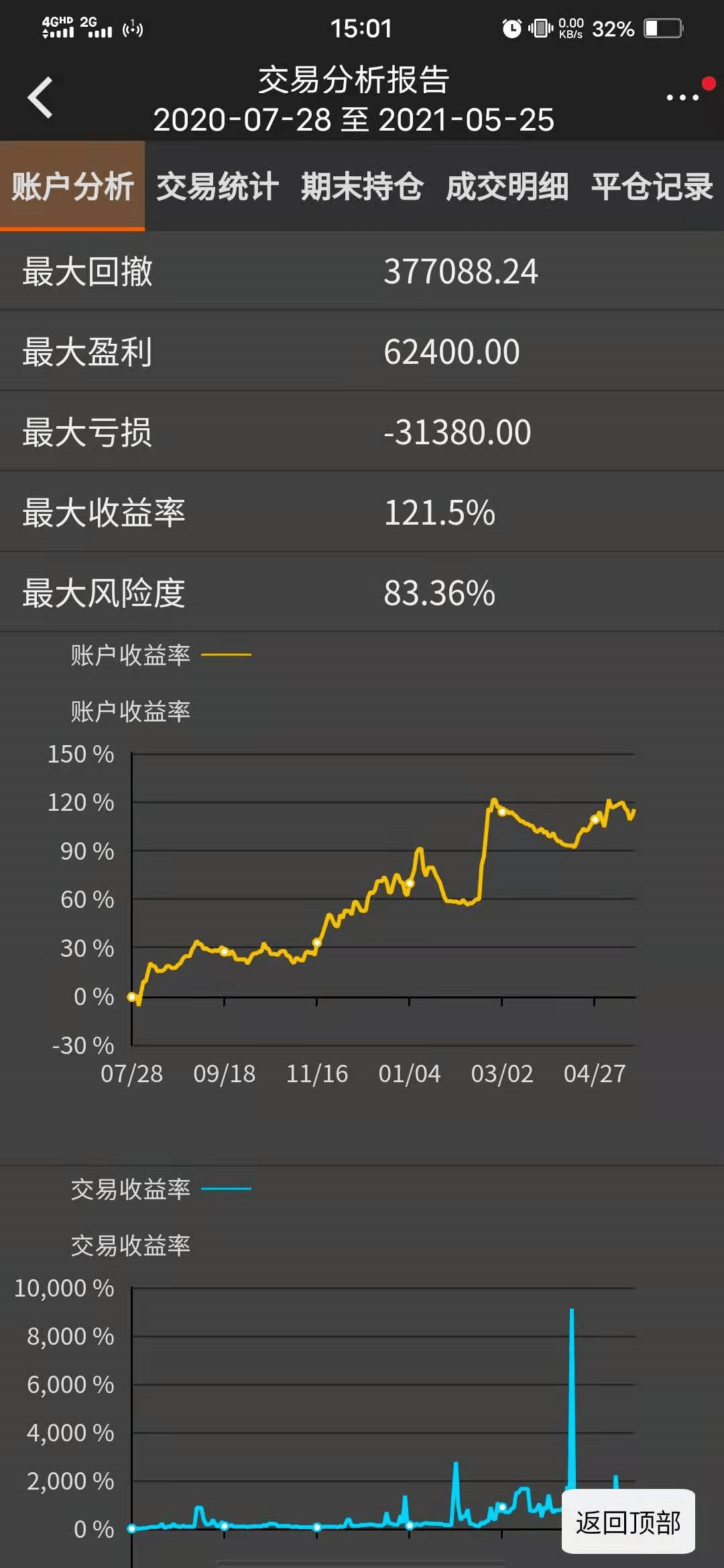 2045年新澳门出彩综合走势图，未来彩票趋势的智能探索与直播回放展望新澳门开奖结果2020+开奖记录_