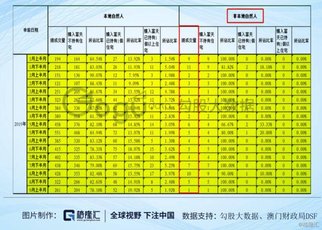 澳门新彩综合走势图2035年开奖结果查询汇总表，透视未来与机遇的窗口2021澳门开奖结果综合走势图