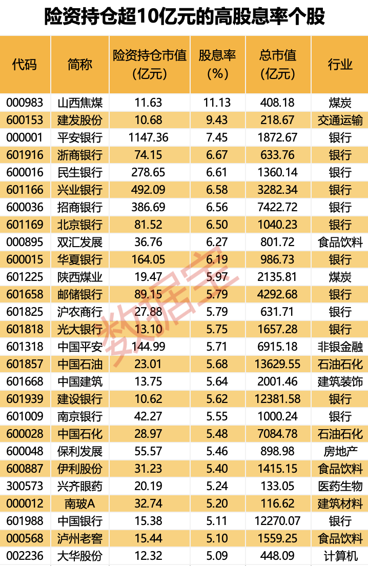 澳门新彩综合走势图2035第47期开奖结果最新分析澳门码2021年全部开奖走势