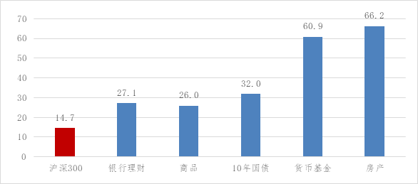 澳门新风貌，透视基本走势图与开奖结果的未来趋势新澳门基本走势图开奖结果查询