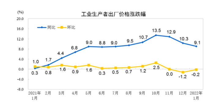 澳门博彩业新趋势，解读最新版基本走势图2021澳门走势图