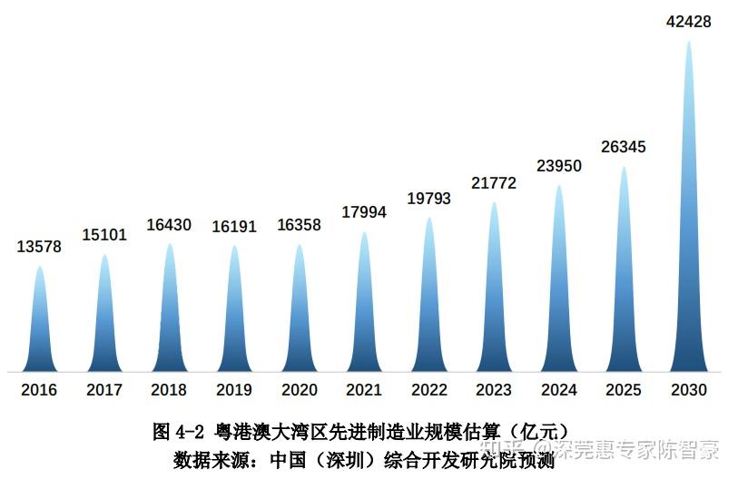澳门新彩综合走势图，2015-展望至未来—以数据为笔，绘制发展蓝图的探索澳门码2021年全部开奖走势
