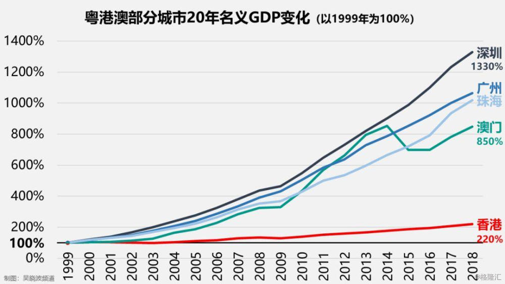 2035年展望，新澳门出彩综合走势图与未来开奖情况深度分析新澳门开奖结果2020+开奖记录_
