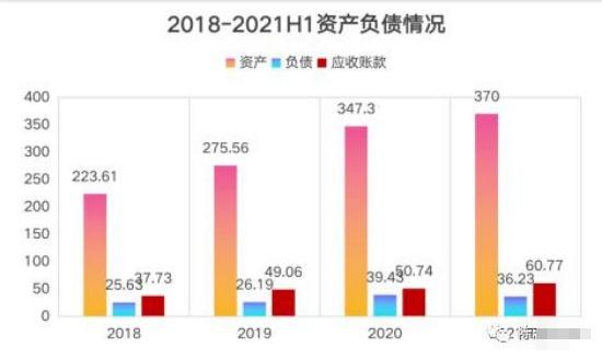 澳门新彩综合走势图204年开奖结果汇总，深度解析与未来展望新澳门出彩综合走势图2024年开奖结果汇总表格