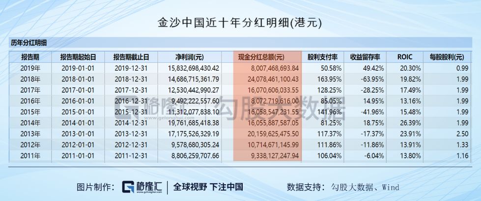 澳门新彩综合走势图204年开奖结果汇总，透视未来与回顾经典新澳门出彩综合走势图2024年开奖结果汇总最新消息