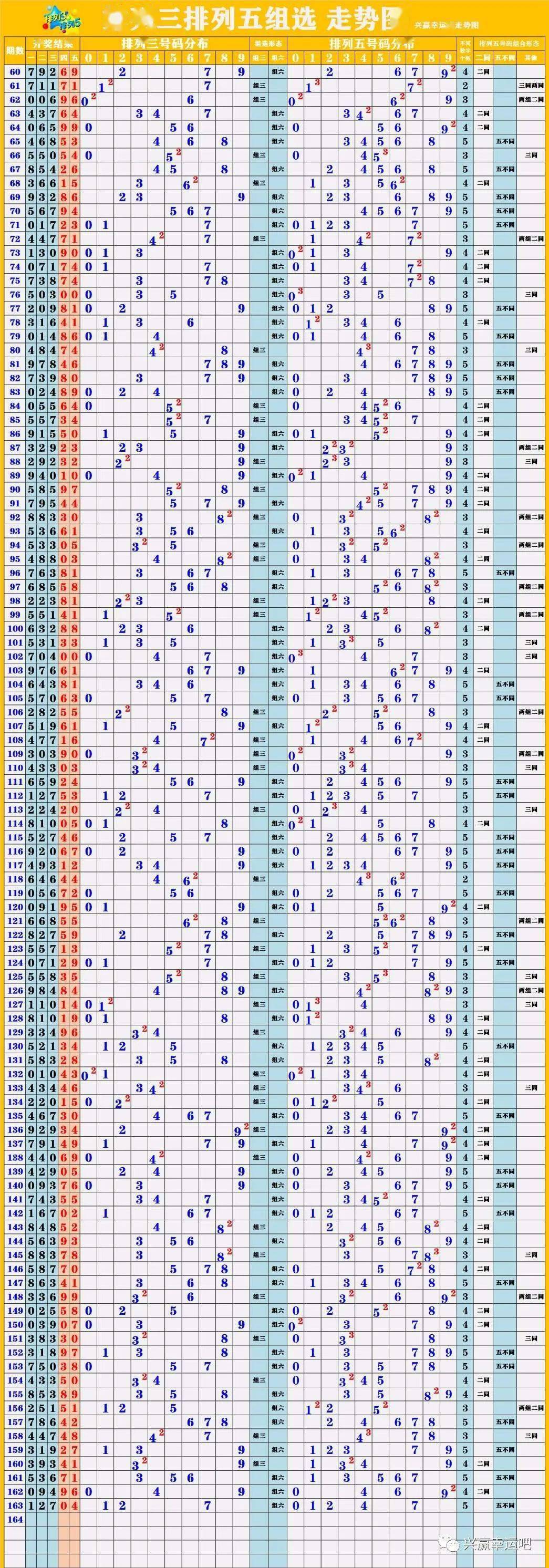 澳门新彩综合走势图204年8月9日预测，深度解析与未来展望澳门彩出码表