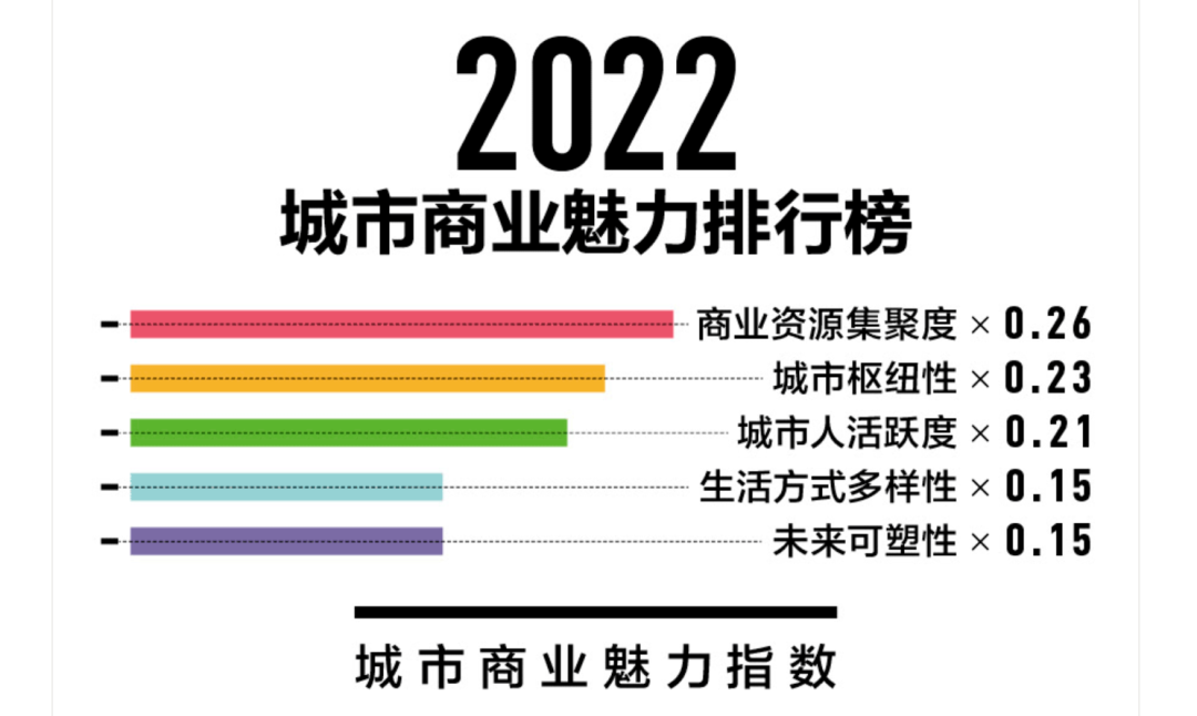 澳门新彩综合走势图表，精准分析，尽在掌握新澳门网
