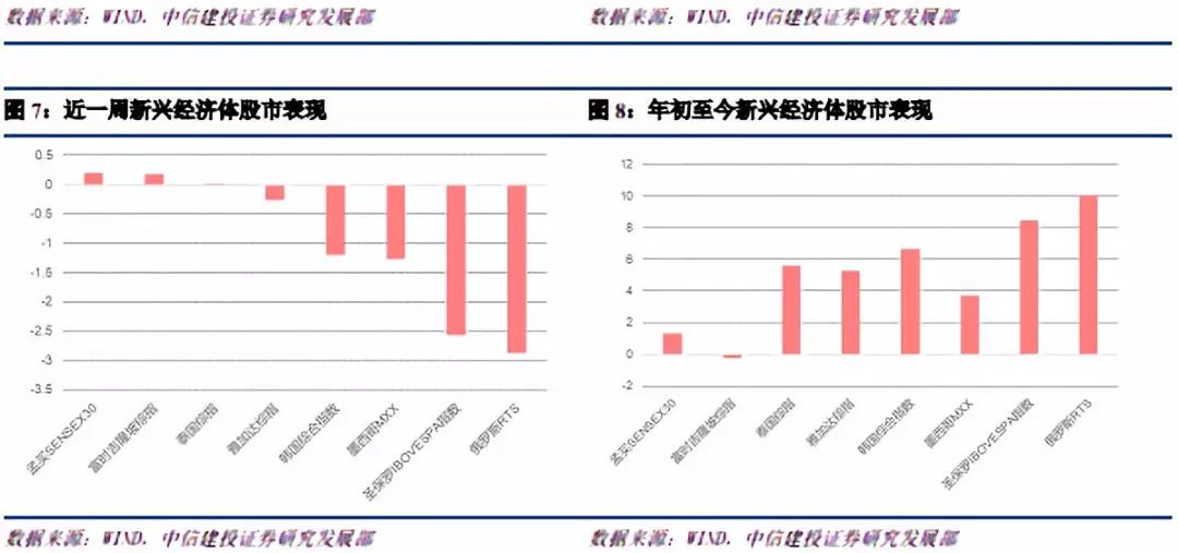 澳门新彩综合走势图表，深度解析最新302期开奖结果澳门彩近30期开奖记录