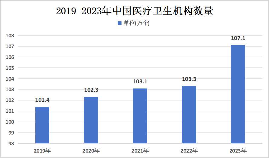 澳门新彩综合走势图表，深度分析与最新预测新澳门出彩综合走势图表最新分析预测