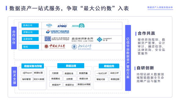 澳门新彩综合走势图表分析，深度解读与未来展望新澳门期期准