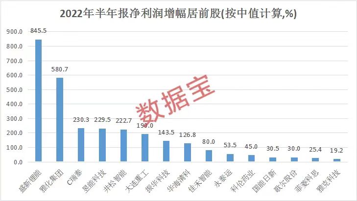 新澳门出彩综合走势图204年3月1日开奖结果最新预测汇总，洞悉趋势，智启未来澳门343期开什么