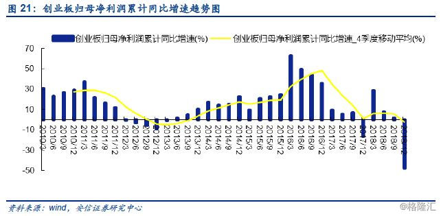 联系我们