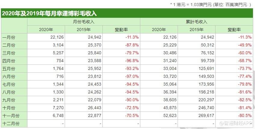 澳门新彩综合走势图2035年开奖结果直播最新预测，科技与幸运的交汇2021澳门开奖结果综合走势图