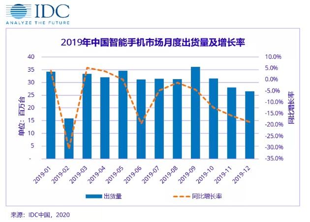 澳门新彩综合走势图2035年展望，未来开奖结果预测与市场分析2021澳门开奖结果综合走势图