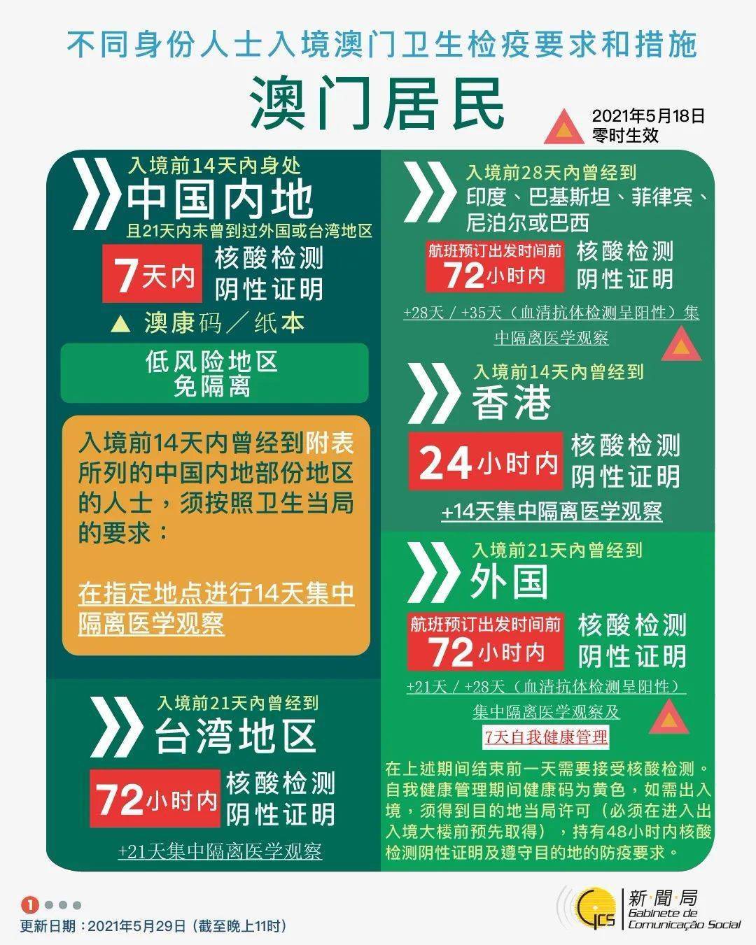 探索新澳门出彩综合走势图，手机版下载安装指南与深度分析新澳门线路1