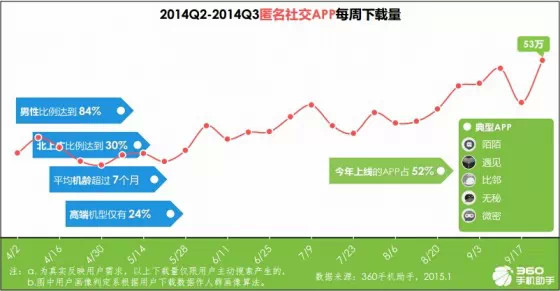 澳门新彩综合走势图，手机版官方下载最新版的深度解析与使用指南新澳门网