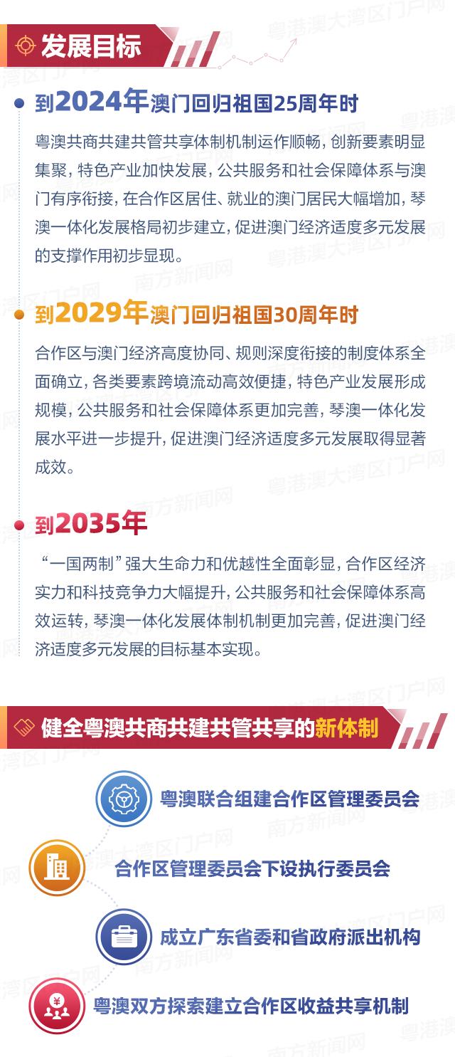 领导介绍