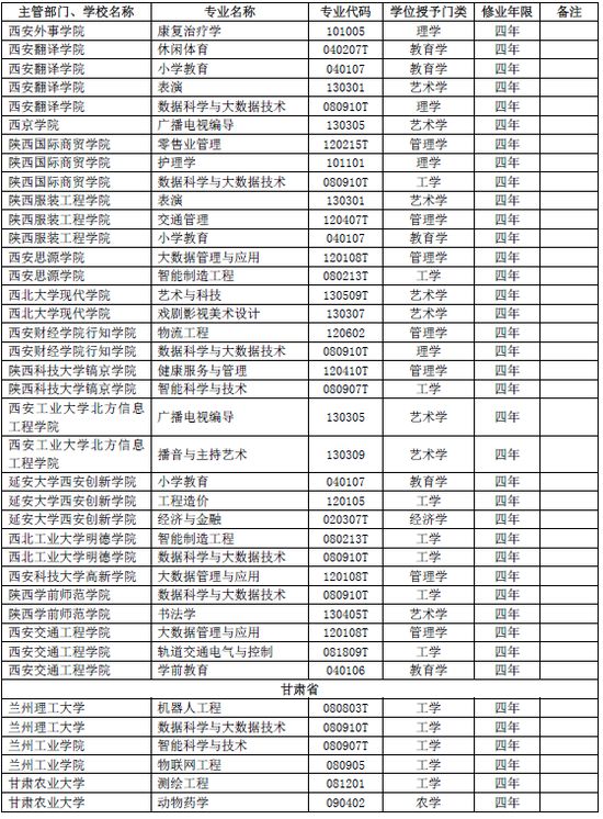 澳门今期开奖结果，最新消息与查询指南澳门最新版本开奖网址