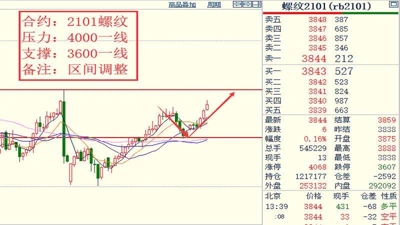 澳门今期开奖结果，全面解析与最新预测新澳门开奖结果2020+开奖记录_