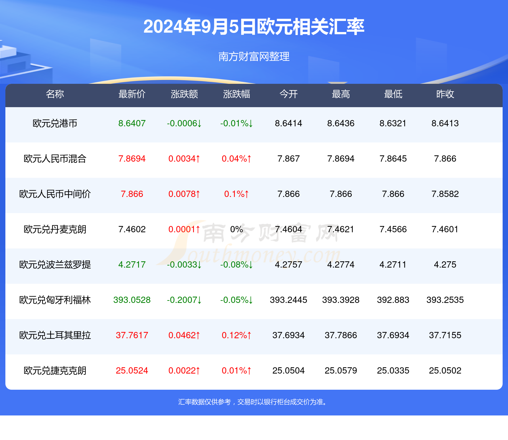 澳门今期开奖结果查询，汇总分析情况最新新澳门开奖记录