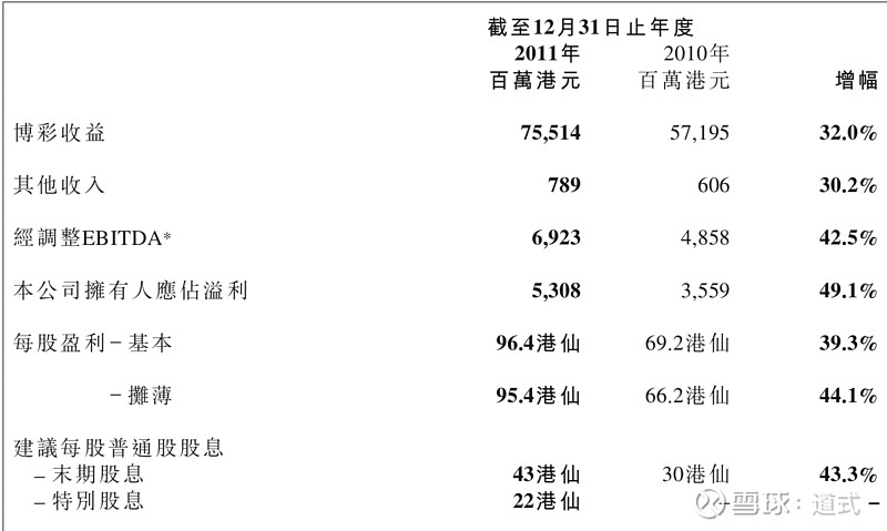探索新澳门今期开奖结果查询表图片,2014年最新动态与未来展望新澳门开奖记录