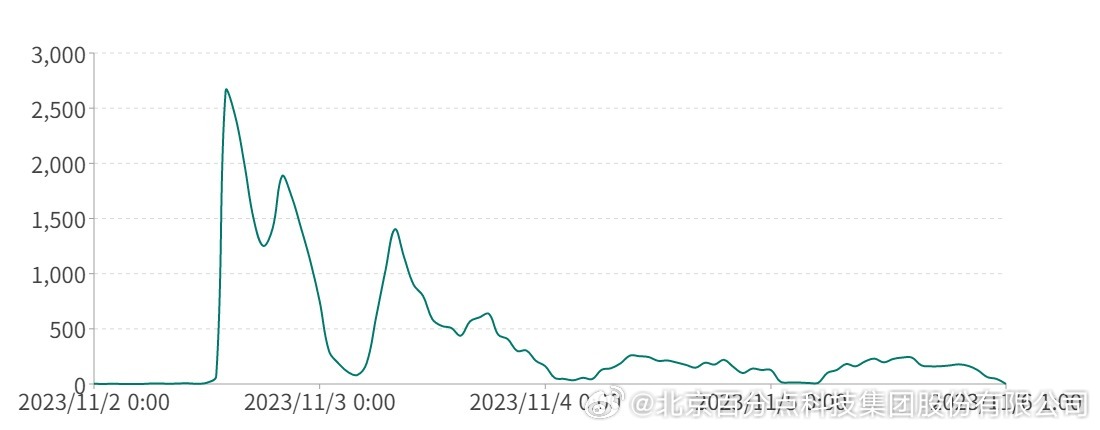 探索新澳门今期开奖结果查询表，204年1月最新图片与未来趋势分析新澳门开奖记录