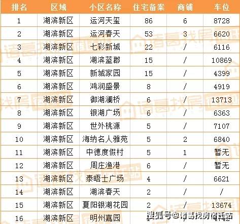 澳门今期开奖结果查询表图片，2014年8月7日回顾与展望新澳门开奖结果2020+开奖记录_