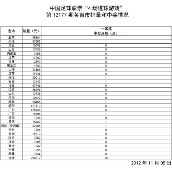 澳门今期开奖结果查询表图片及价格一览，最新版解析与使用指南新澳门开奖结果2020+开奖记录_