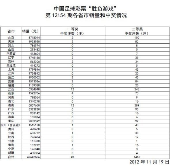 澳门今期开奖结果查询表，最新版图片下载与安装指南新澳门开奖记录