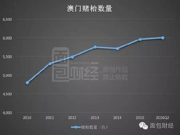 澳门新走势，最新开奖结果直播与行业动态深度解析2021澳门走势图