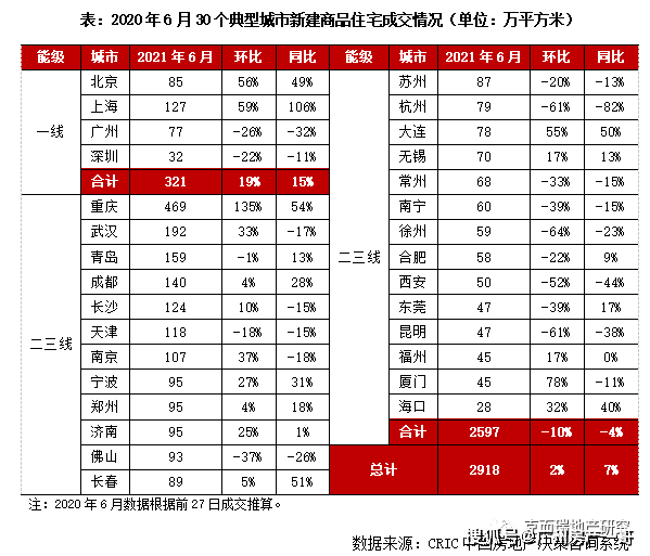 澳门走势图最新开奖结果预测汇总表，深度解析与未来展望2021澳门走势图