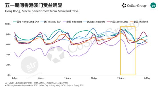 澳门走势与香港分析，新趋势下的经济展望澳门新问