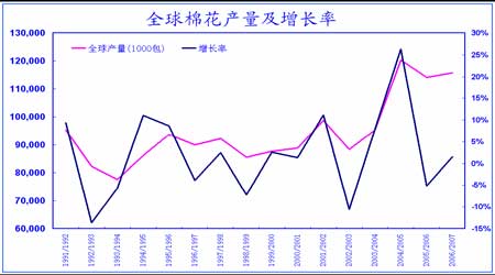 澳门走势图最新资料预测网官方，深度解析与未来展望新澳门走势图最新资料预测网官方网站