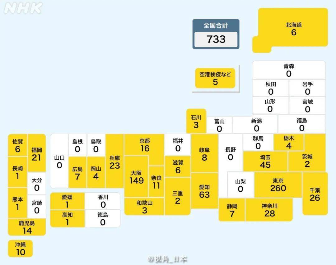 探索新澳门生肖走势图分布图的奥秘，2015年版与未来展望澳门12生肖走势