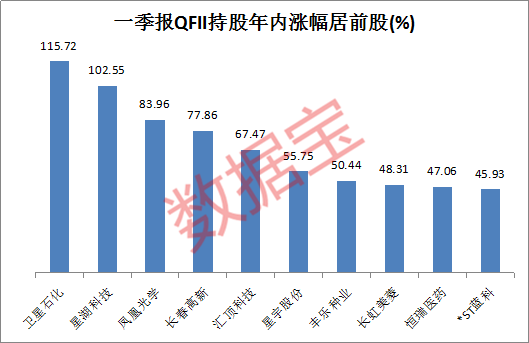 澳门彩市新动向，深度解析最新走势图与预测图的奥秘新浪澳门即时动态