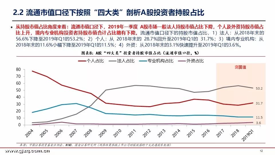 澳门彩市新动向，深度解析最新走势图与预测策略新浪澳门即时动态