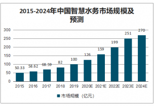 澳门彩市新动向，深度剖析与未来走势预测新澳门走势图最新彩吧资料预测大全