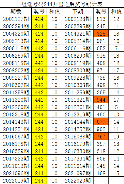 澳门走势图最新彩吧预测网，理性看待彩票与娱乐的平衡新浪澳门即时动态