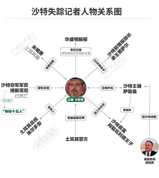 澳门新走势，探索最新开奖结果查询表图片大全的奥秘新澳门走势图最新开奖结果查询表图片大全下载