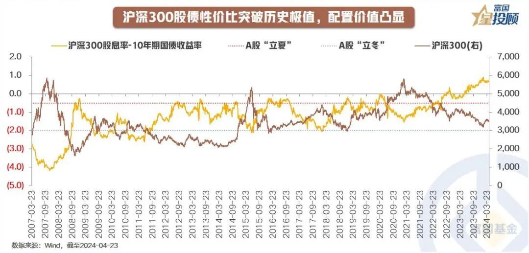 澳门走势图最新开奖结果查询，官方下载渠道与安全指南新澳门走势图最新开奖结果查询网站官方下载