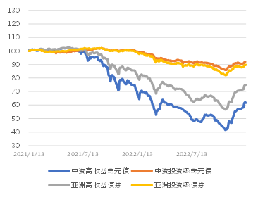澳门新走势图,最新开奖结果查询网官方网站解析2021澳门走势图