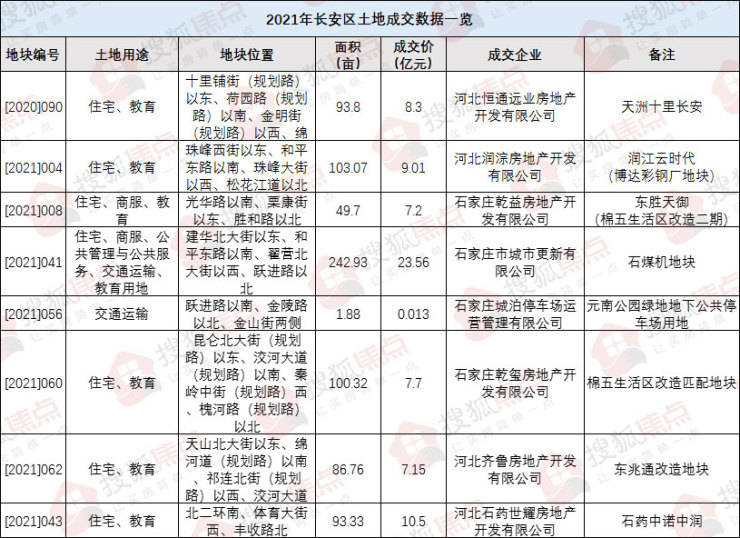 澳门走势图最新更新内容，版本升级与市场动态解析2021澳门走势图