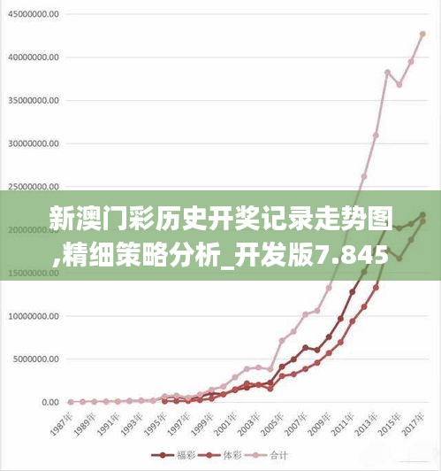 澳门走势图，最新更新内容与下载安装指南新浪澳门即时动态